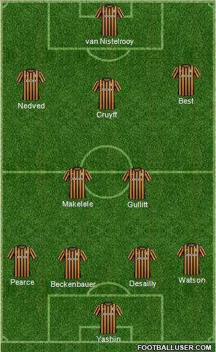 Charleston Battery Formation 2014