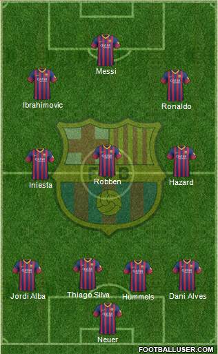 F.C. Barcelona Formation 2014