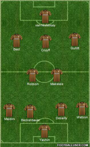 Charleston Battery Formation 2014