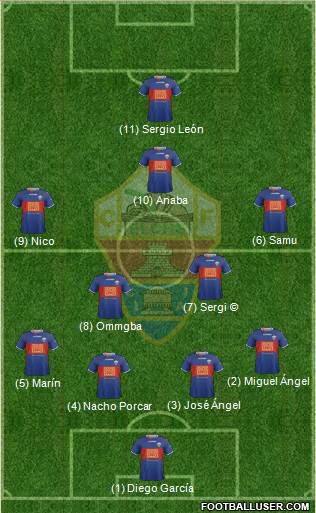 Elche C.F., S.A.D. Formation 2014