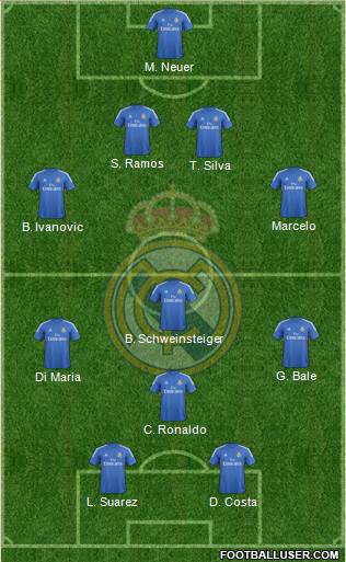 Real Madrid C.F. Formation 2014