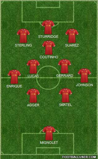 Liverpool Formation 2014