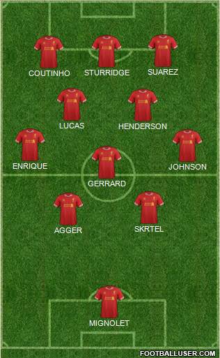 Liverpool Formation 2014
