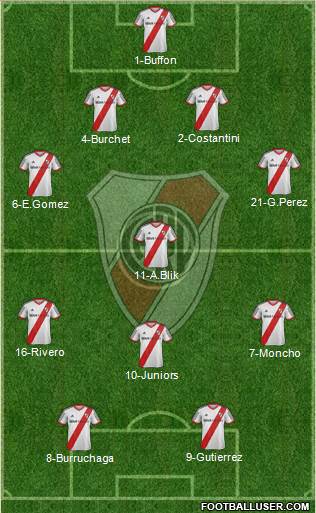 River Plate Formation 2014