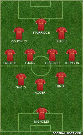 Liverpool Formation 2014