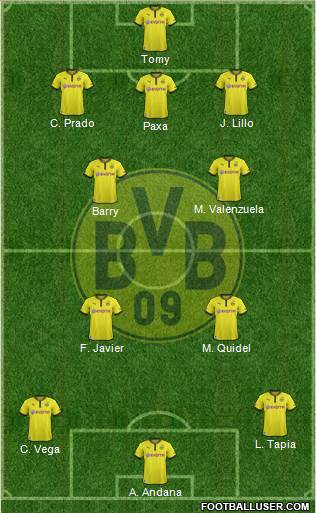 Borussia Dortmund Formation 2014