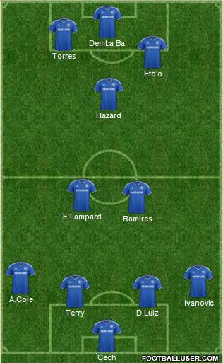 Chelsea Formation 2014