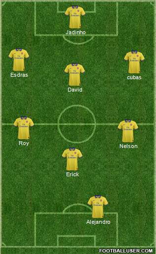 Arsenal Formation 2014