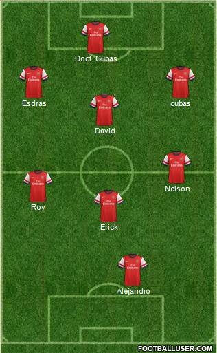Arsenal Formation 2014