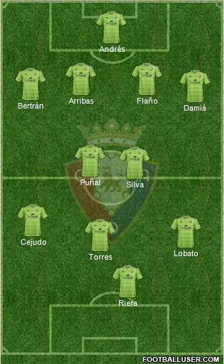 C. At. Osasuna Formation 2014
