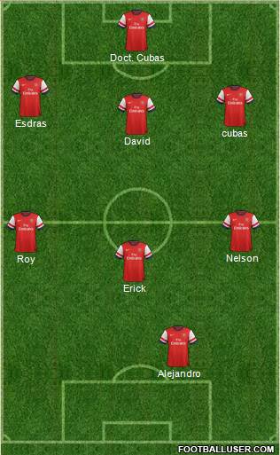 Arsenal Formation 2014