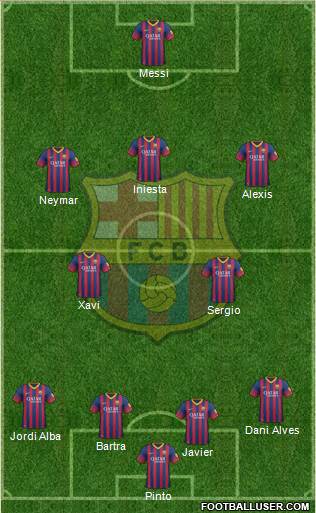 F.C. Barcelona Formation 2014