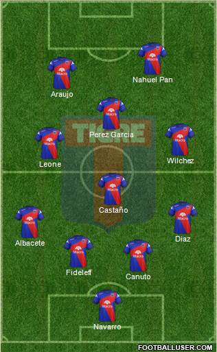 Tigre Formation 2014