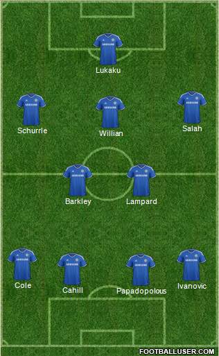 Chelsea Formation 2014