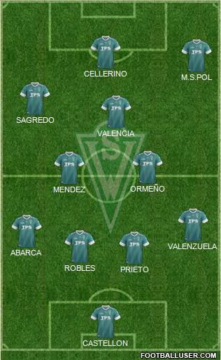 CD Santiago Wanderers S.A.D.P. Formation 2014