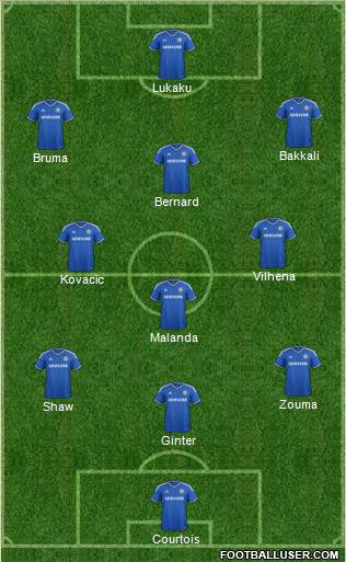 Chelsea Formation 2014