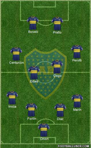 Boca Juniors Formation 2014