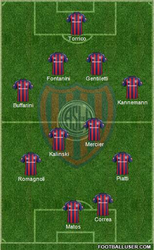 San Lorenzo de Almagro Formation 2014