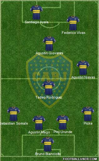 Boca Juniors Formation 2014