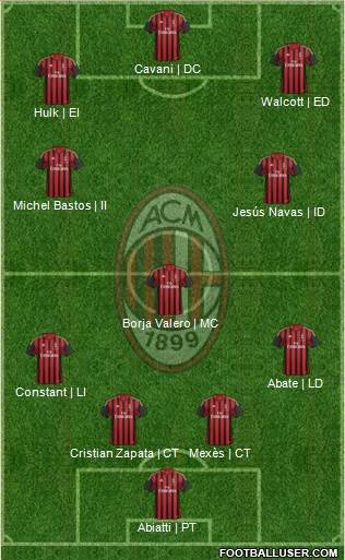 A.C. Milan Formation 2014