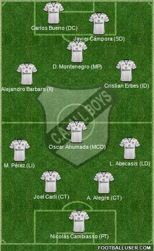 All Boys Formation 2014