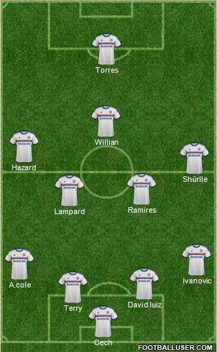 Chelsea Formation 2014