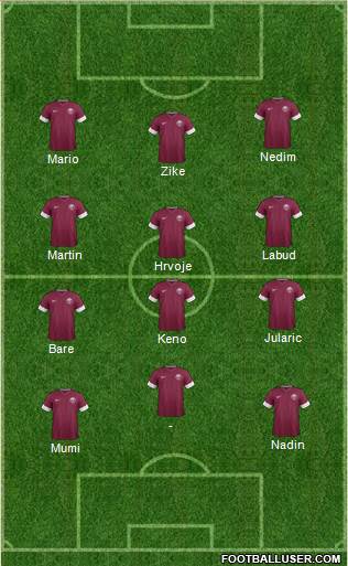Qatar Formation 2014
