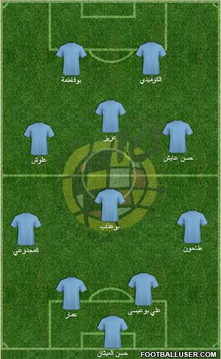 Spain Formation 2014