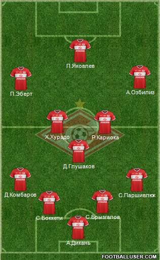 Spartak Moscow Formation 2014