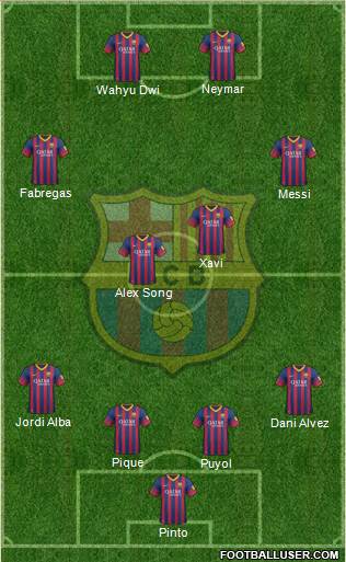 F.C. Barcelona Formation 2014