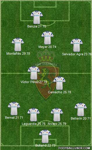 R. Zaragoza S.A.D. Formation 2014