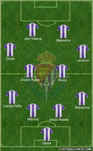 R. Valladolid C.F., S.A.D. Formation 2014