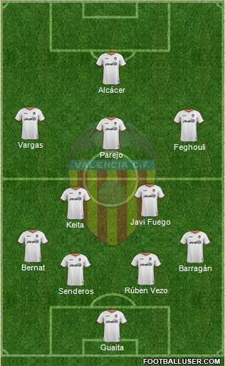 Valencia C.F., S.A.D. Formation 2014