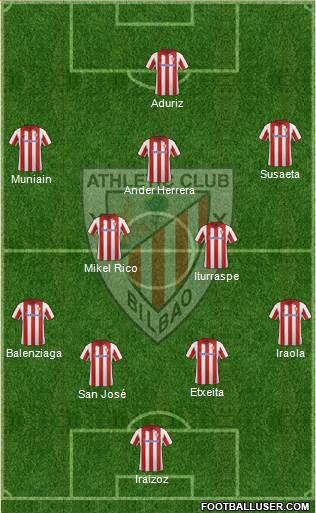 Athletic Club Formation 2014