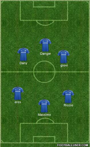 Chelsea Formation 2014