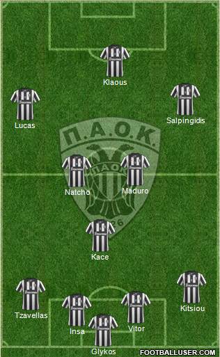 AS PAOK Salonika Formation 2014