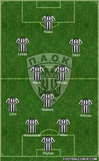 AS PAOK Salonika Formation 2014