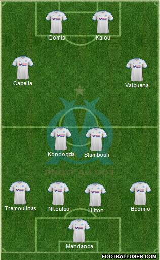 Olympique de Marseille Formation 2014