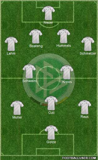 Germany Formation 2014