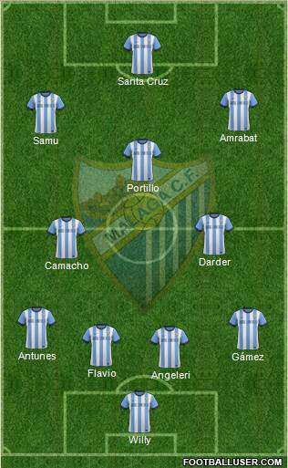 Málaga C.F., S.A.D. Formation 2014