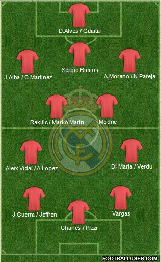 Real Madrid C.F. Formation 2014