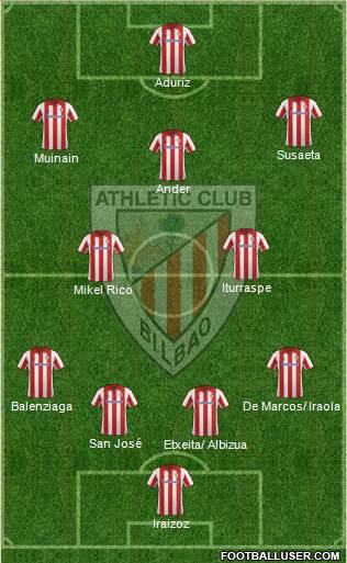 Athletic Club Formation 2014