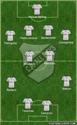 All Boys Formation 2014