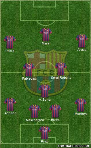 F.C. Barcelona Formation 2014