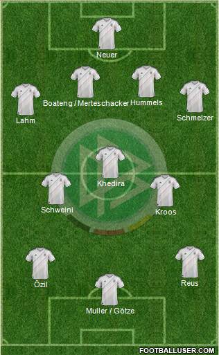 Germany Formation 2014