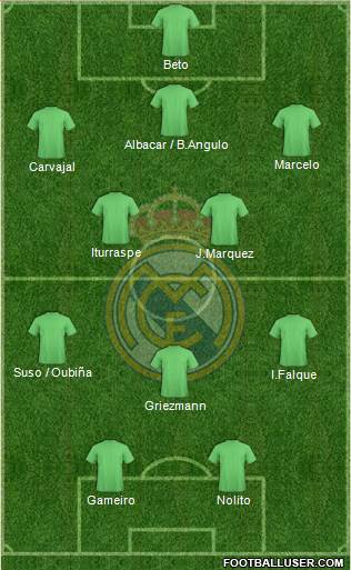 Real Madrid C.F. Formation 2014
