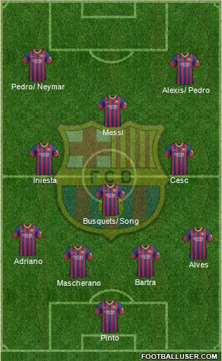 F.C. Barcelona Formation 2014