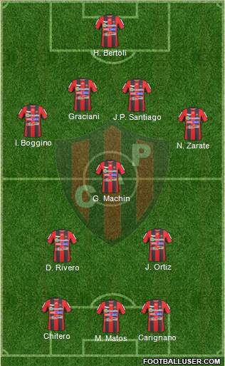 Patronato de Paraná Formation 2014