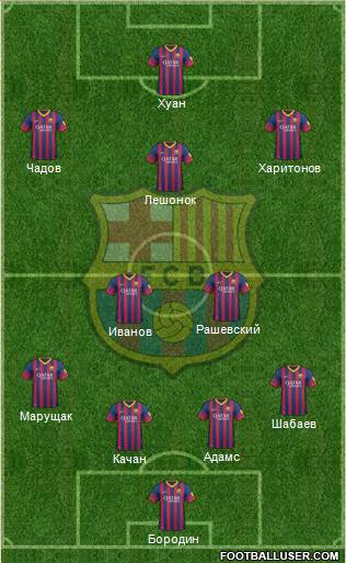 F.C. Barcelona Formation 2014