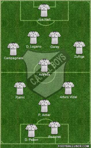 All Boys Formation 2014